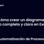 Cómo crear un diagrama de flujo completo y claro en Excel