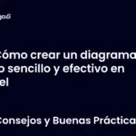 Cómo crear un diagrama de flujo sencillo y efectivo en Excel