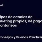 Tipos de canales de marketing propios, de pago y espontáneos
